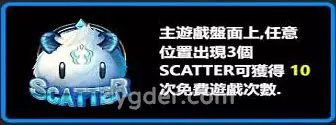 奪寶符號（Scatter）