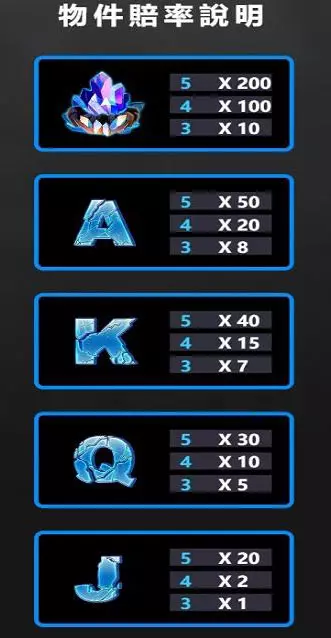 暴雪獵手一般符號（Base Symbols）