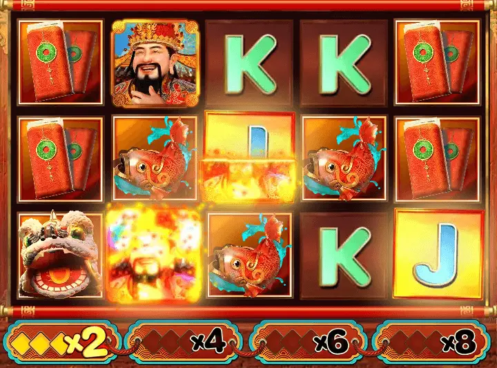 免費遊戲觸發條件