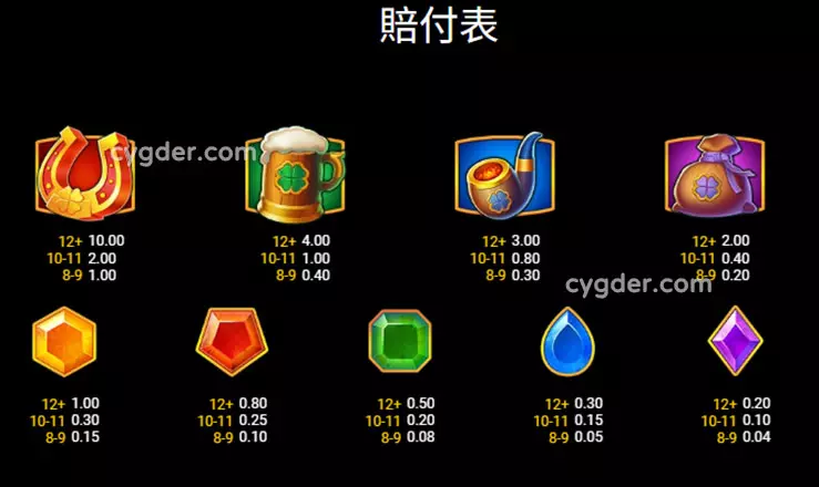 BNG幸運幣大亨2符號