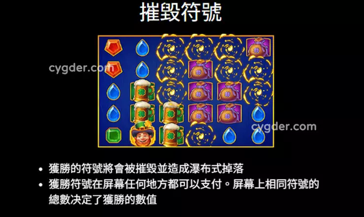 《幸運幣大亨2》連鎖轉軸機制