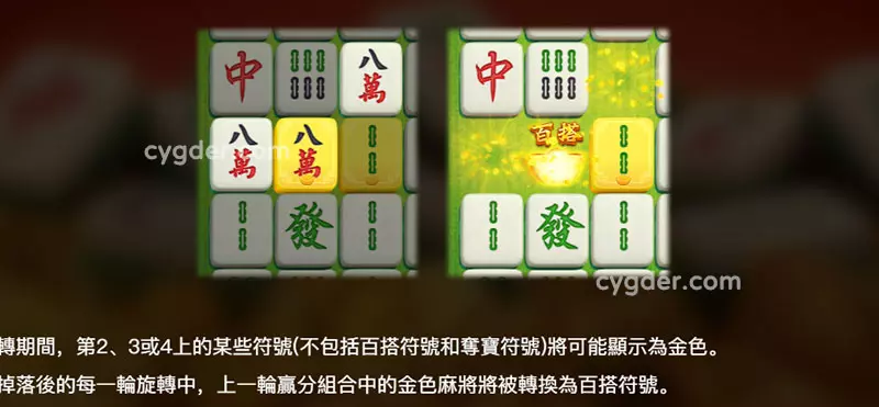 金色符號