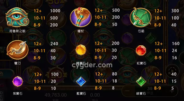 ATG電子戰神賽特-普通符號