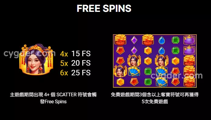 免費遊戲