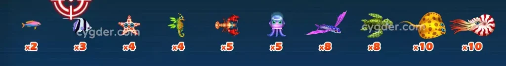 小型魚類：低消耗穩定累積型目標